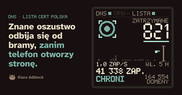 Grafika Kiary z przykładowym ekranem blokowania domen.